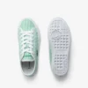 Backcourt-Sneaker für Kinder Backcourt-Sneaker für Kinder