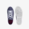 Backcourt-Sneaker für Kinder Backcourt-Sneaker für Kinder