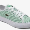 Backcourt-Sneaker für Kinder Backcourt-Sneaker für Kinder