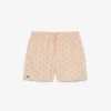 Mittellange Retroshorts mit Krokodil-Print Mittellange Retroshorts mit Krokodil-Print