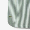 Oversized-Pyjama-Set aus gestreiftem Popeline Oversized-Pyjama-Set aus gestreiftem Popeline
